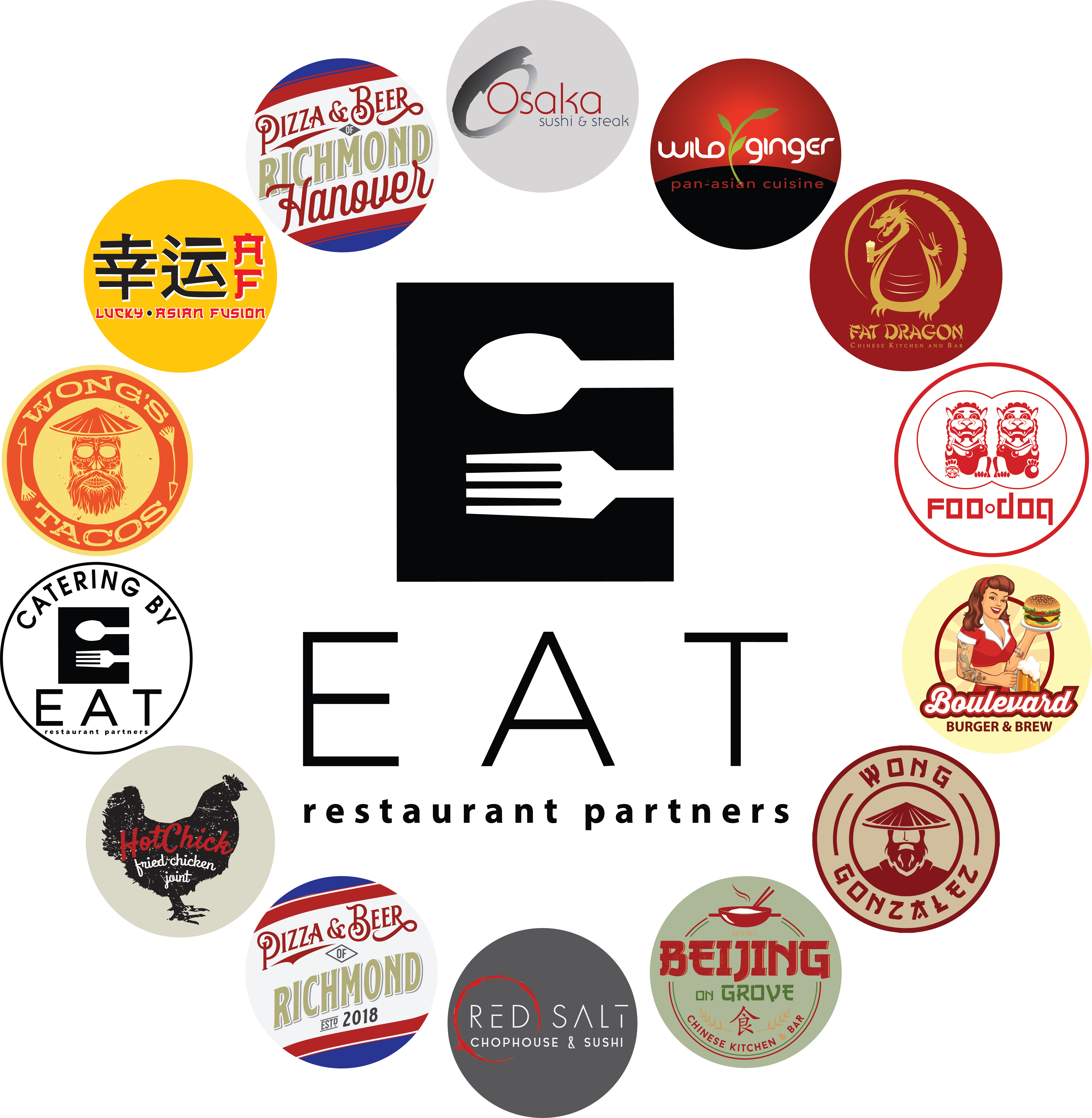 EAT Restaurant Partners
